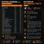 Multivitamin & Multimineral for Men (60 Tablets) - Image 3